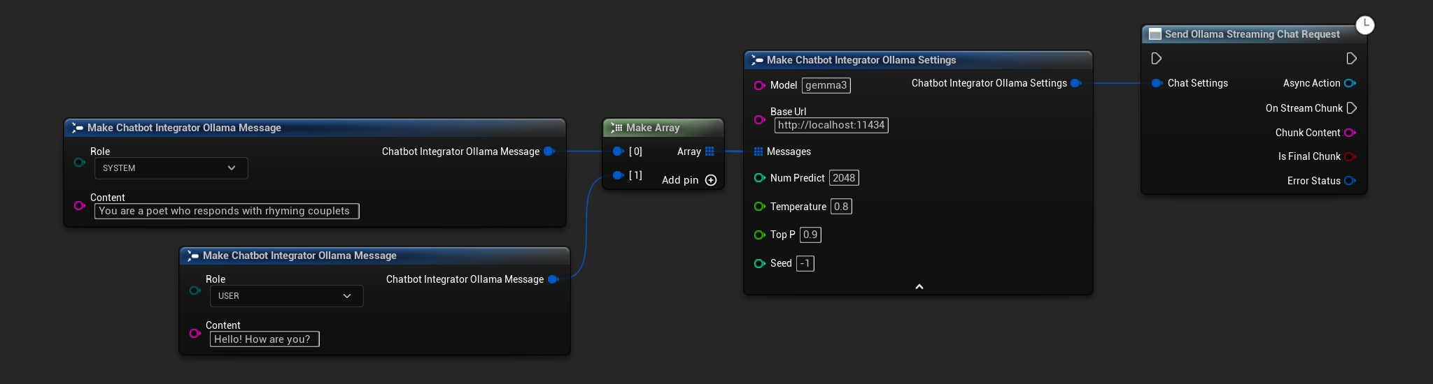 发送 Ollama 流式聊天请求