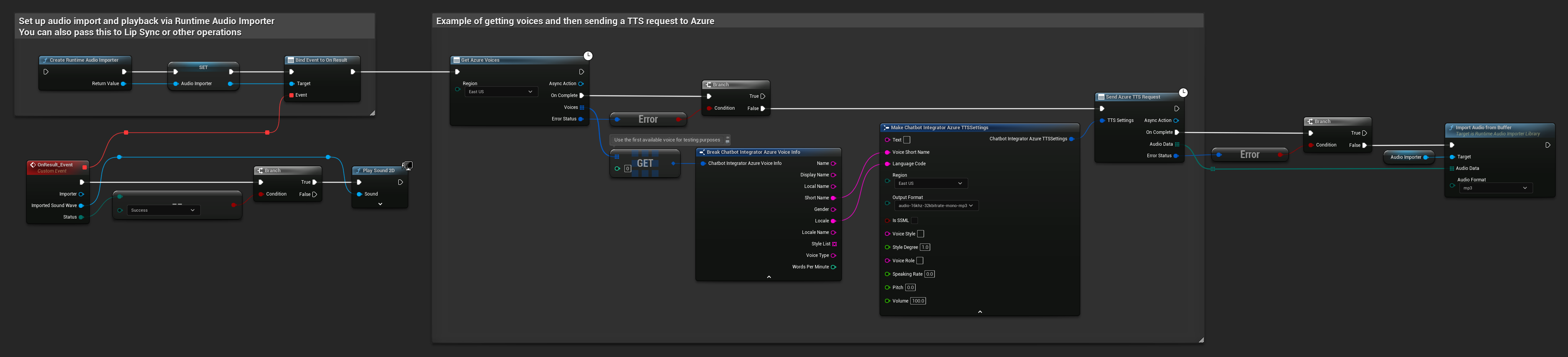 發送 Azure TTS 請求